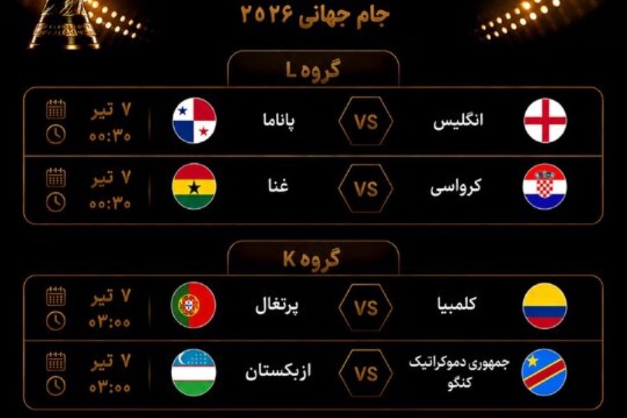 تقابل غنا و کرواسی در روز هفدهم جام جهانی؛ نتیجه بازی‌ها سرنوشت صعود ایران را رقم می‌زند