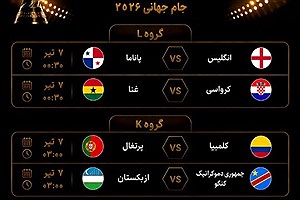 تقابل غنا و کرواسی در روز هفدهم جام جهانی؛ نتیجه بازی‌ها سرنوشت صعود ایران را رقم می‌زند