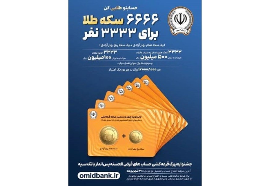 شانس برنده شدن با هر یک میلیون ریال؛ جزئیات جشنواره بزرگ بانک سپه