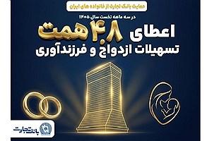 بانک تجارت با اعطای 4.8 همت تسهیلات ازدواج و فرزندآوری از خانواده‌های ایرانی حمایت کرد