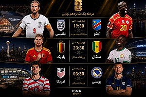 شب تقابل اروپا و آفریقا در جام جهانی؛ انگلیس و بلژیک در آزمونی دشوار