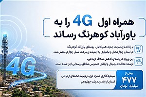 همراه اول 4G را به یاورآباد کوهرنگ رساند