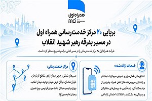 برپایی ۲۰ مرکز خدمت‌رسانی همراه اول در مسیر بدرقه رهبر شهید انقلاب