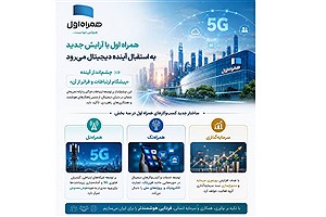 همراه اول با آرایش جدید به استقبال آینده دیجیتال می‌رود