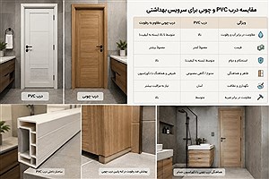 درب PVC برای سرویس بهداشتی بخریم یا نه؟ حقیقتی که خیلی‌ها بعد از خرید می‌فهمند