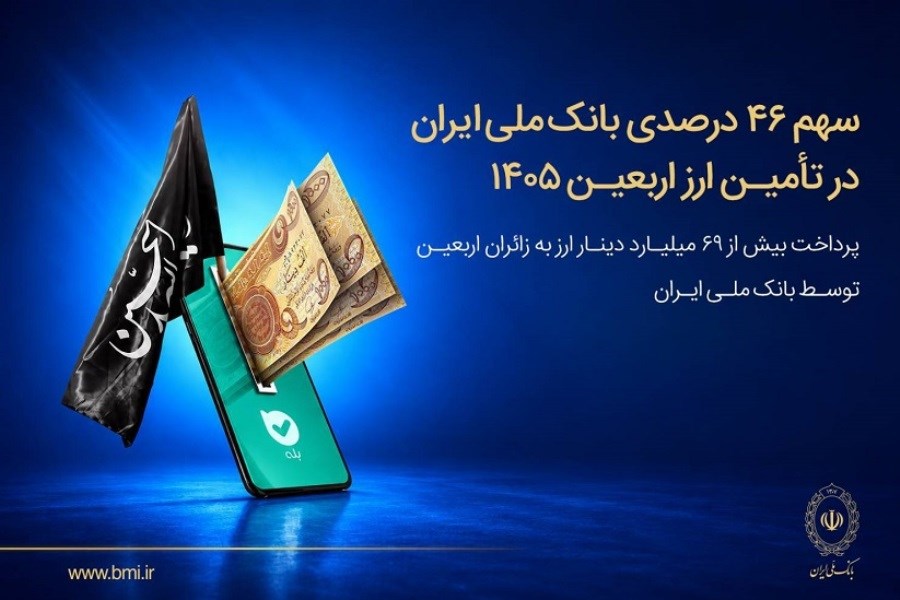 بانک ملی ایران با سهم ۴۶ درصدی، پیشتاز تأمین ارز اربعین ۱۴۰۵ شد