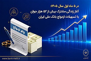 آغاز زندگی مشترک بیش از ۵۲ هزار جوان با حمایت بانک ملی ایران