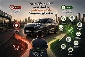 لاماری در بازار ایران؛ چرا قیمت خرید دیگر تنها معیار انتخاب یک کراس‌اوور چینی نیست؟