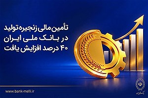 رشد ۴۰ درصدی تأمین مالی زنجیره تولید در بانک ملی ایران