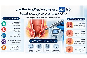 شیوع بیماری های نشیمنگاهی و دغدغه بیماران برای درمان؛  لیزر یا جراحی؟