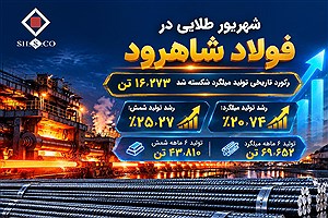 نورد فولاد شاهرود رکورد زد؛ تولید میلگرد در شهریور تاریخی شد