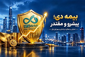 بیمه دی در مسیر تثبیت صدر بازار؛ رشد ۱۶۷ درصدی حق‌بیمه و فتح بیش از ۲۱ درصد سهم بازار