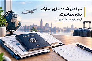 مراحل آماده‌سازی مدارک برای مهاجرت؛ از جمع‌آوری تا ارائه پرونده