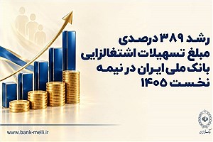 پرداخت بیش از ۶ همت تسهیلات اشتغال‌زایی در بانک ملی