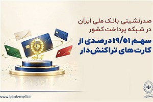 بانک ملی در سه شاخص مهم شبکه پرداخت پیشتاز شد