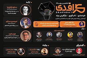 ششمین گراف‌دی با محور بحران، برند و هوش مصنوعی برگزار می‌شود