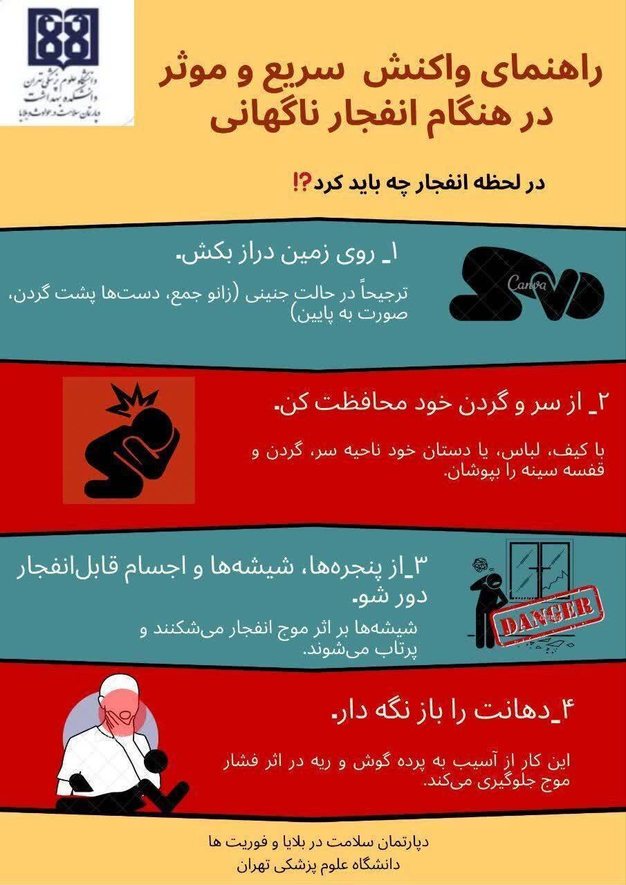 اینفوگرافیک انفجار