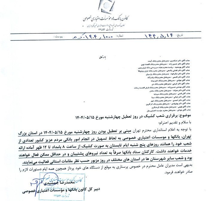 شعب کشیک بانک ها