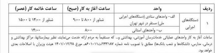 ساعت کاری ادرات