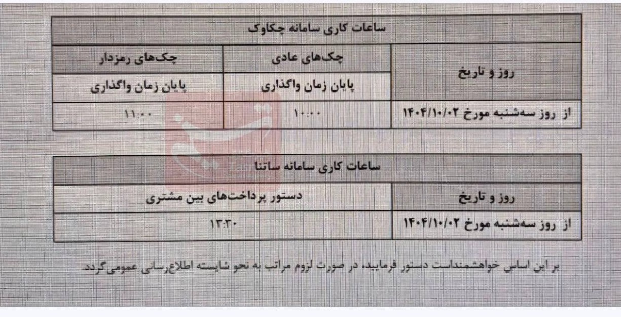 ساعت کاری ساتنا و چکاوک