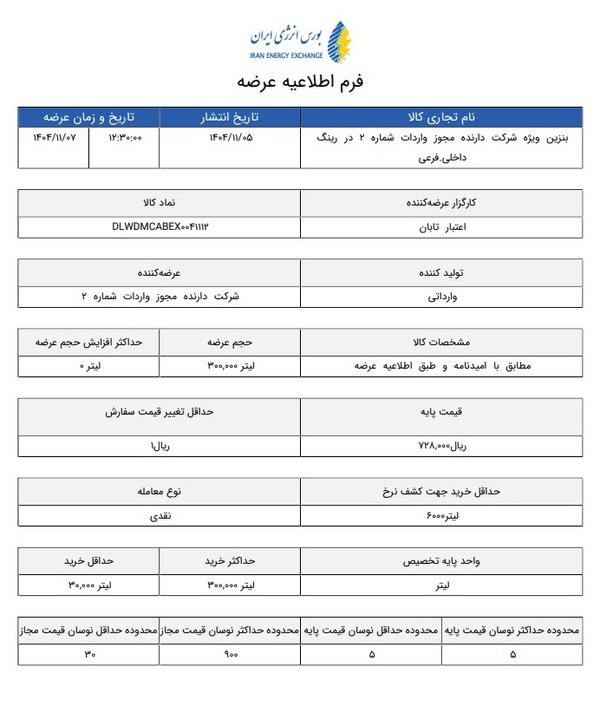 قیمت بنزین سوپر وارداتی