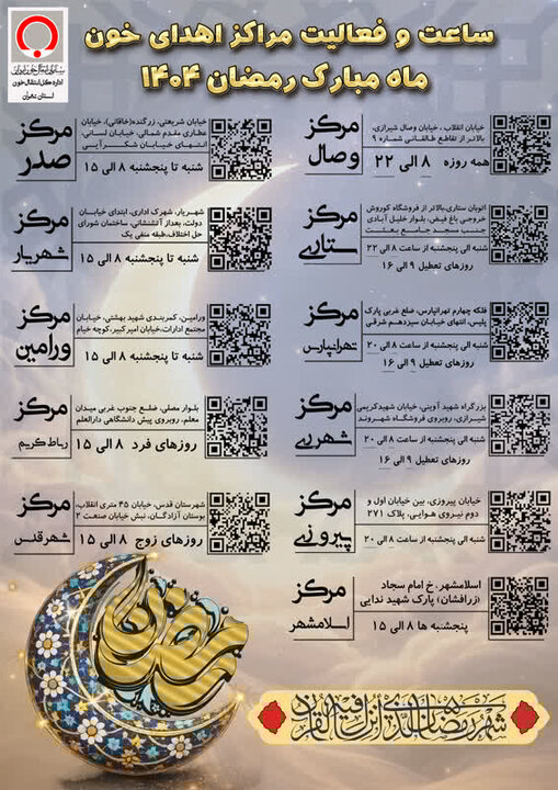 مراکز انتقال خون