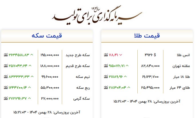 قیمت طلا 28 بهمن 1404