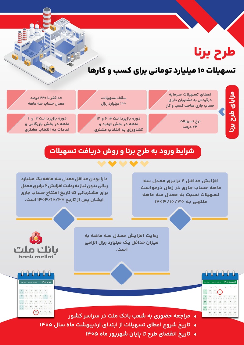 طرح برنا