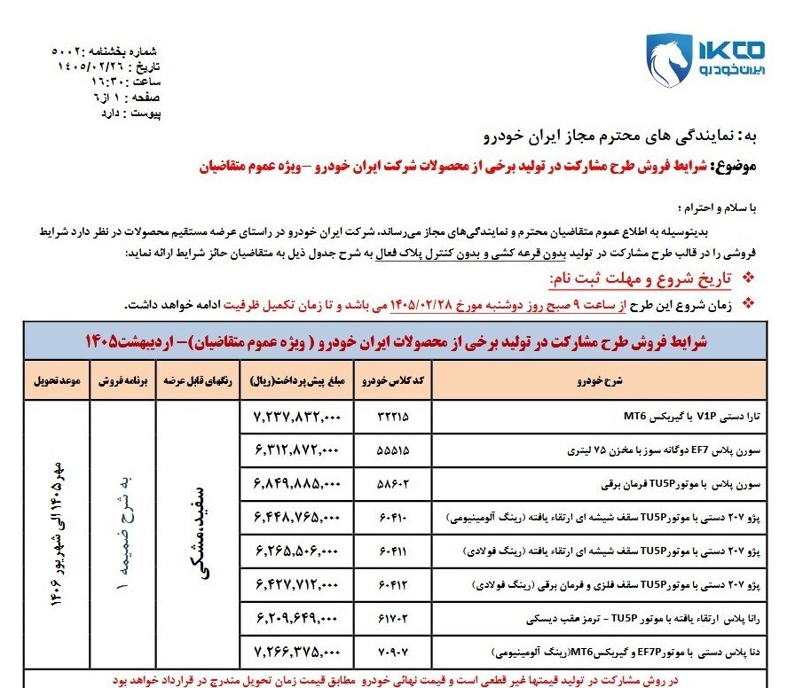 ثبت نام محصولات ایران خودرو