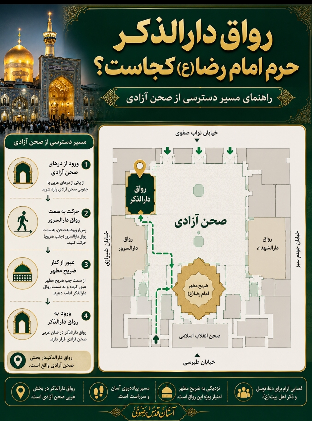 محل دفن رهبر شهید آیتالله سید علی خامنهای کجاست؟
