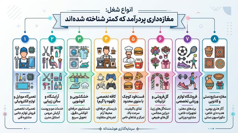 مغازه چی بزنم