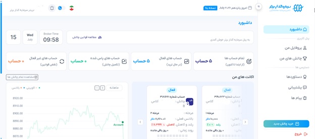 تداوم توسعه بعد از تثبیت جایگاه برند