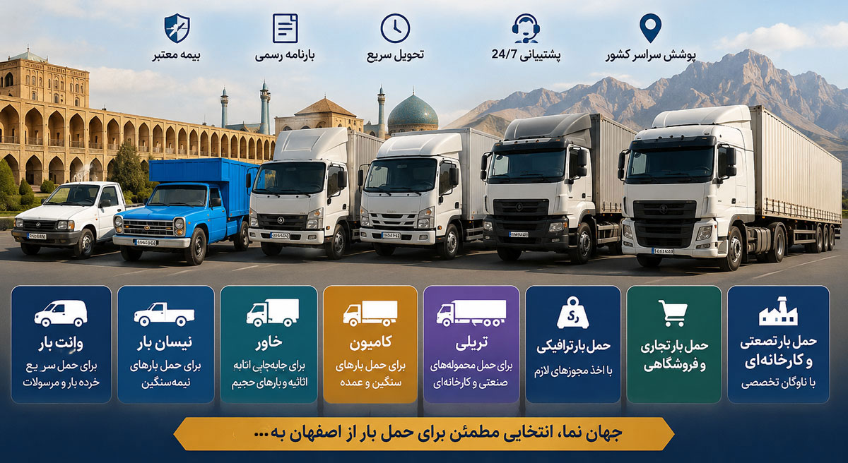 انواع خدمات باربری در اصفهان