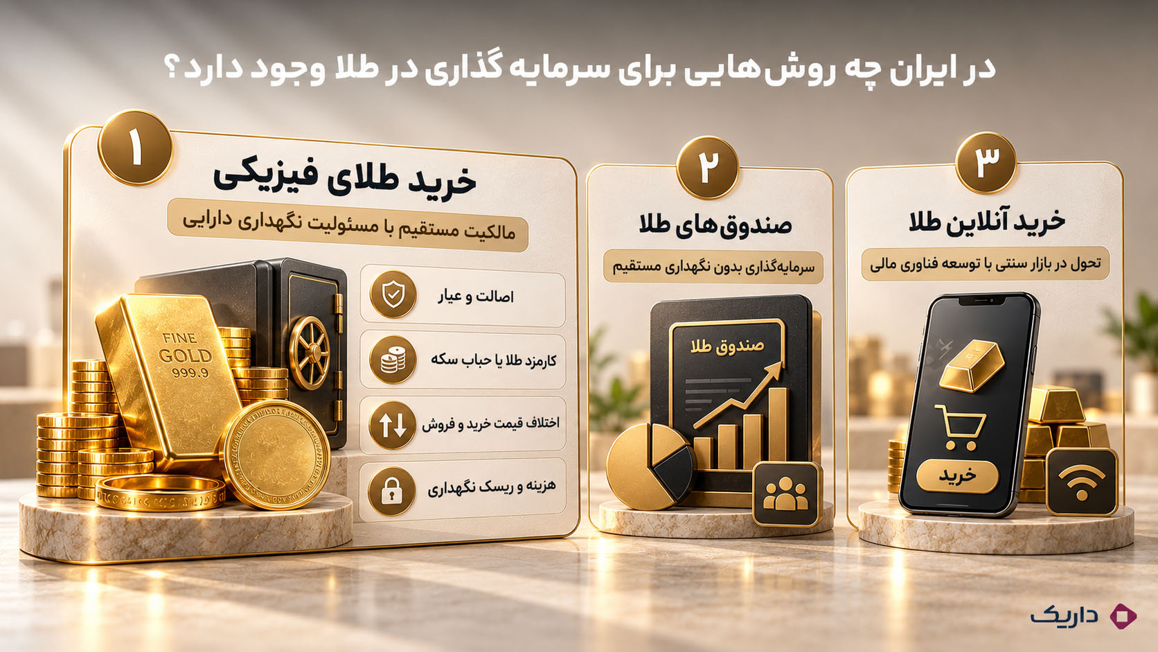 در ایران چه روشهایی برای سرمایهگذاری در طلا وجود دارد؟