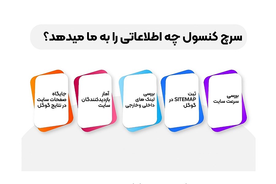 سرچ کنسول چه اطلاعاتی را به ما می دهد؟
