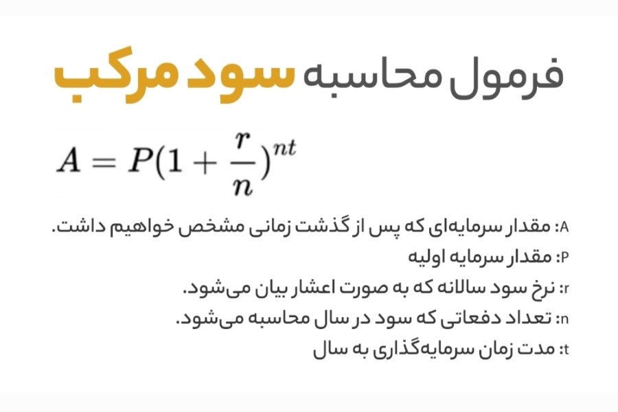 فرمول محاسبه سود مرکب