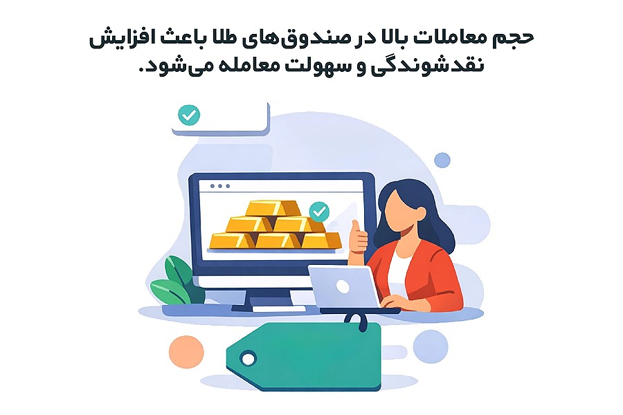 اهمیت حجم معاملات