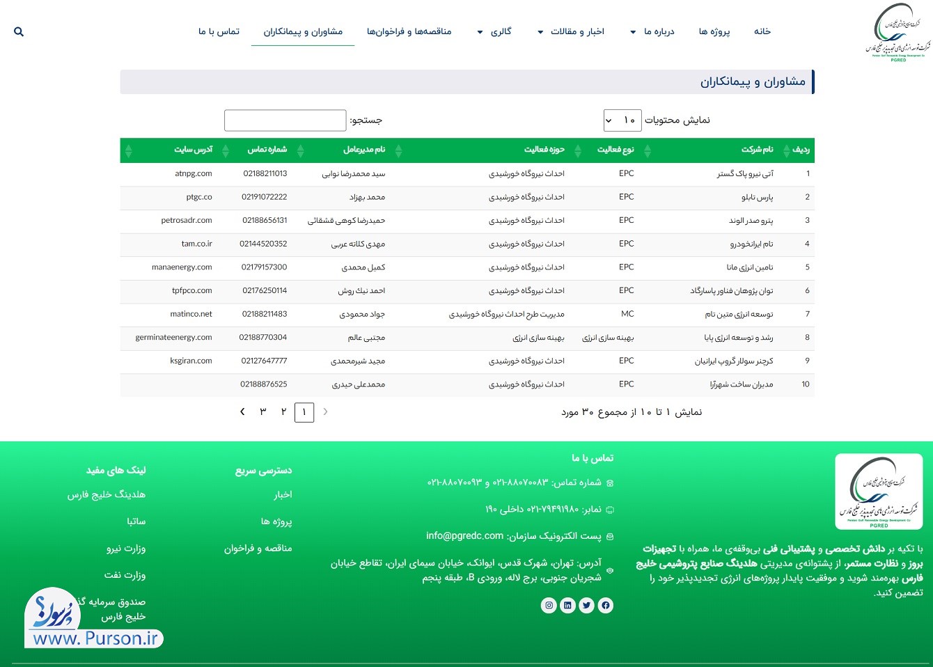 لینک صفحه 