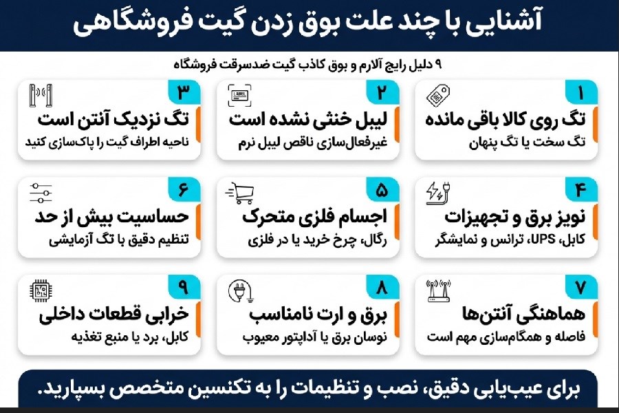 آشنایی با چند علت بوق زدن گیت فروشگاهی