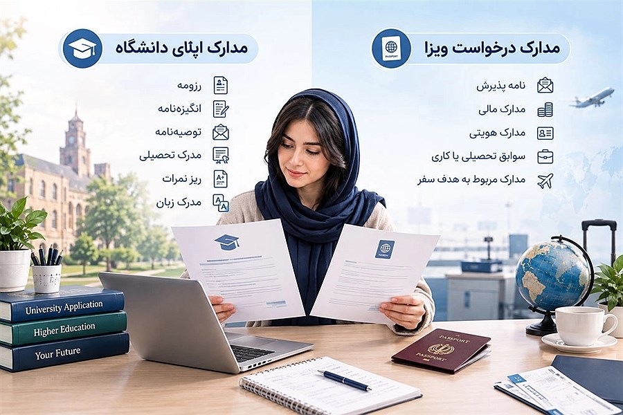 تفاوت مدارک اپلای با مدارک ویزا
