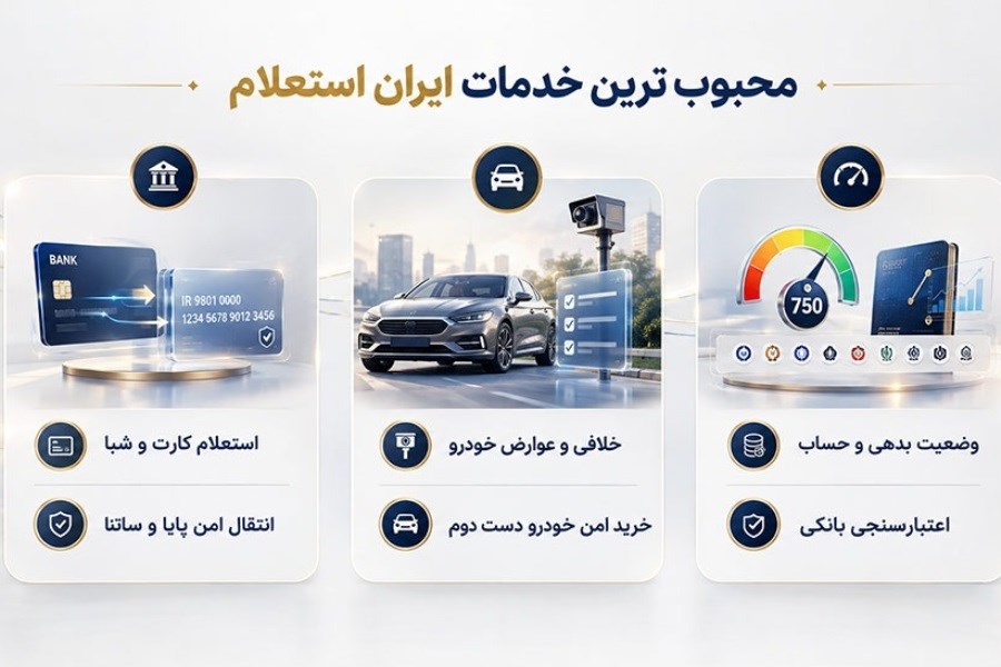 محبوب ترین خدمات ایران استعلام